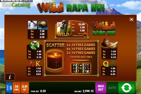 wild rapa nui|Wild Rapa Nui (Bally Wulff) Slot Review & Demo – {{month}} {{year}}.